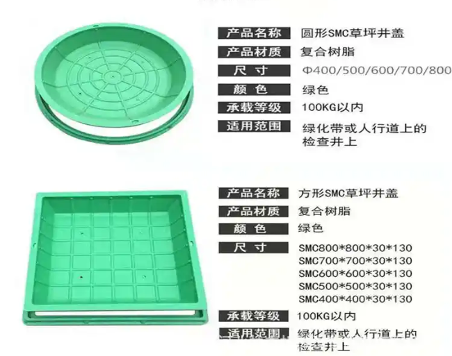 六枝特树脂复合种植井盖展示